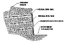 helical soil nails repair